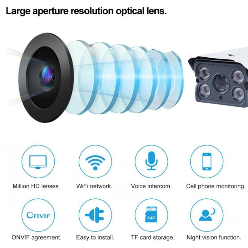 Smart Wireless Wifi Security Camera With Motion Detection And Night Vision Home Surveillance