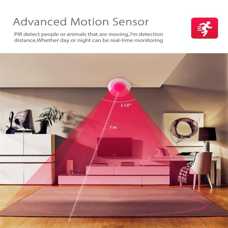 Wireless Wifi Pir Motion Sensor With Ultra Bright Red Led