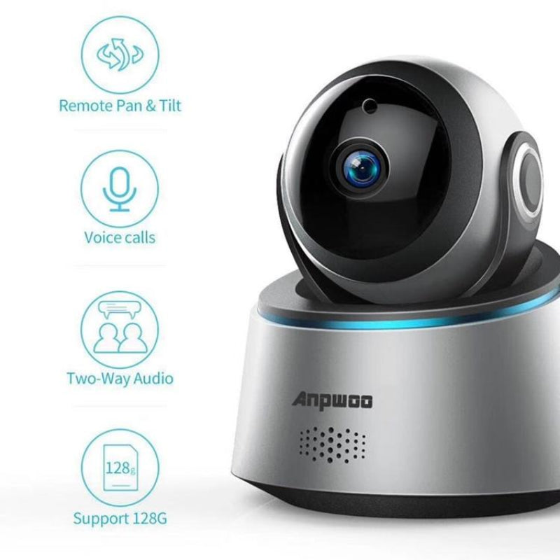 1080P High Definition Wireless Internet Protocol Camera With Motion Detection