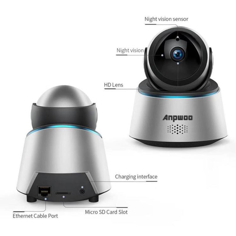 1080P High Definition Wireless Internet Protocol Camera With Motion Detection