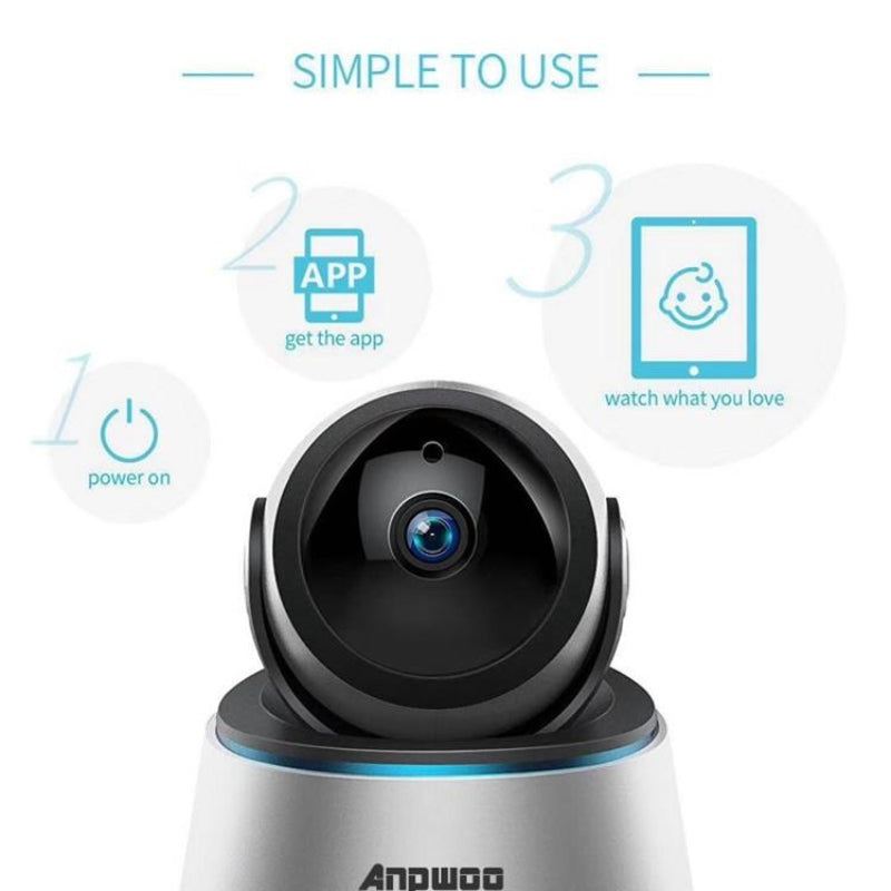 1080P High Definition Wireless Internet Protocol Camera With Motion Detection