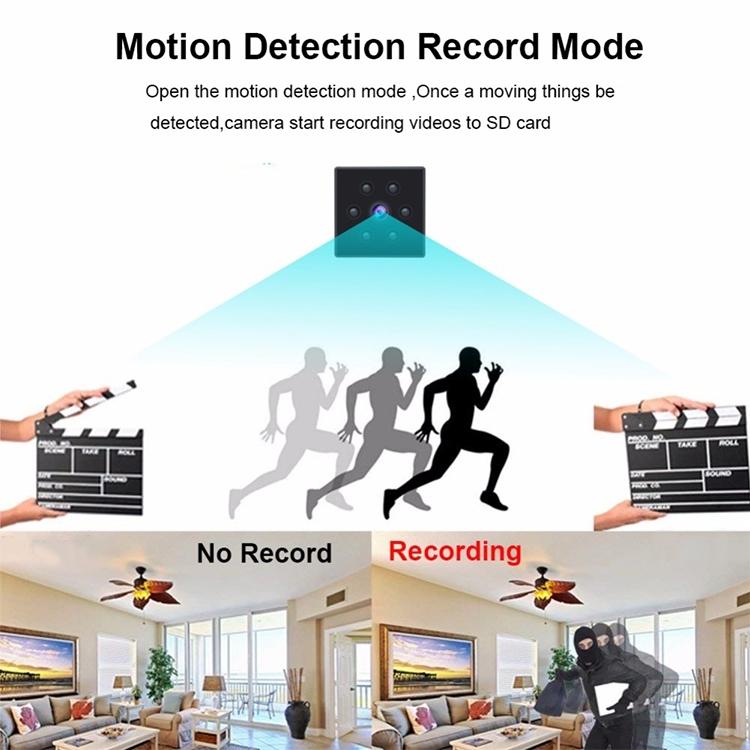 Wireless Sport Camera With 1080P High Definition Infrared Night Vision