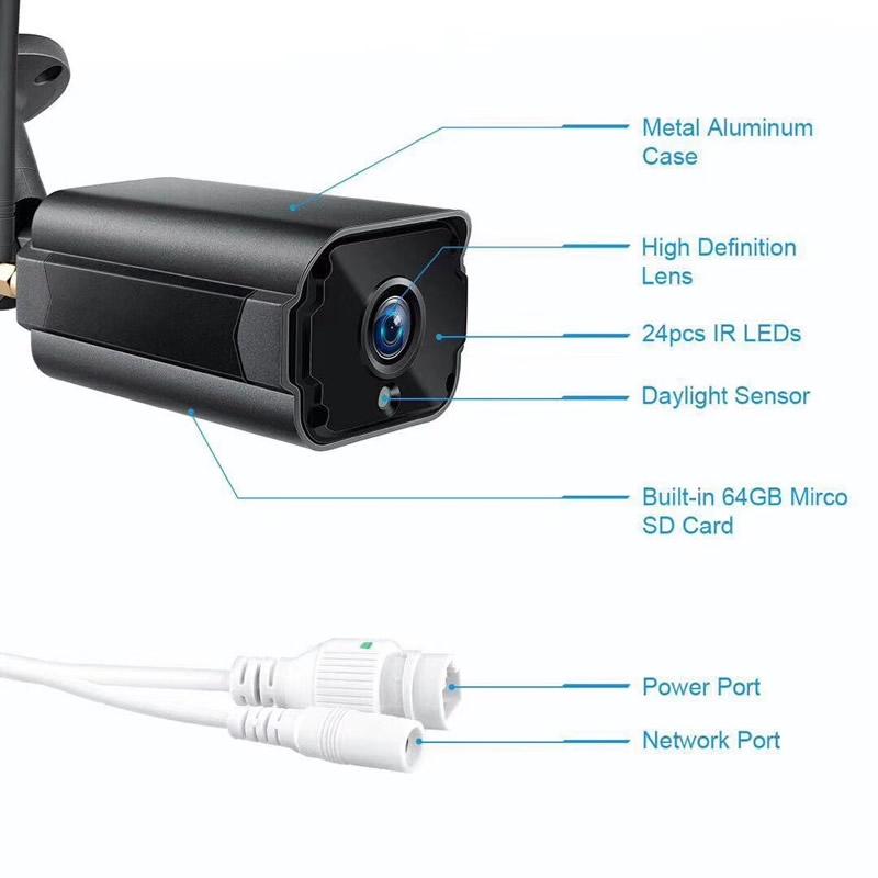 Wireless High Definition Internet Protocol Camera With Motion Detection And Night Vision