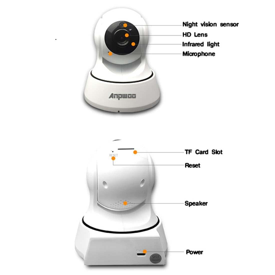 720P High Definition Wifi Ip Camera With Night Vision And Motion Detection