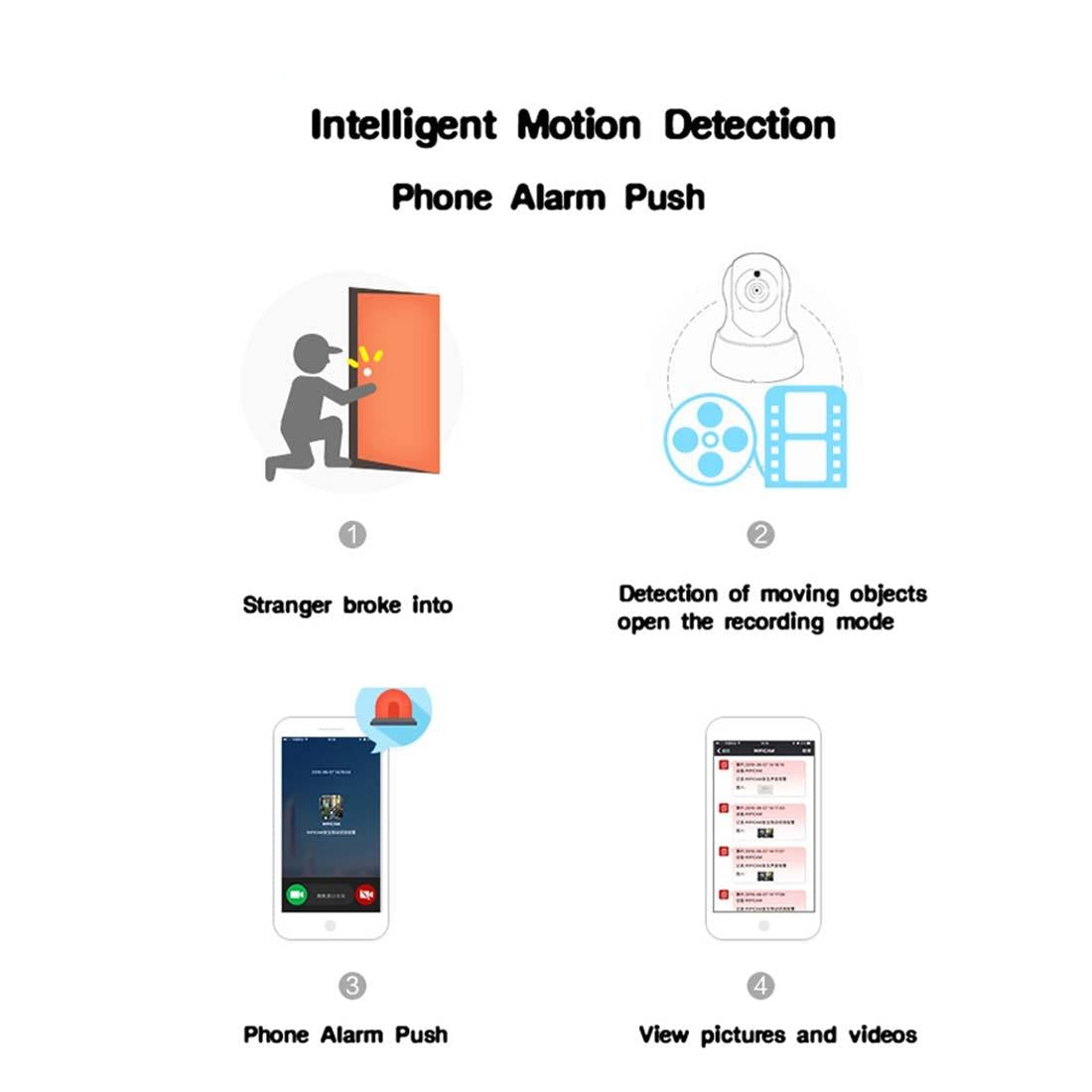 720P High Definition Wifi Ip Camera With Night Vision And Motion Detection