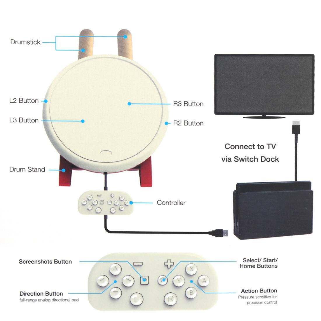 Drum Sticks Controller Kit For Nintendo Switch Compact And Versatile Design