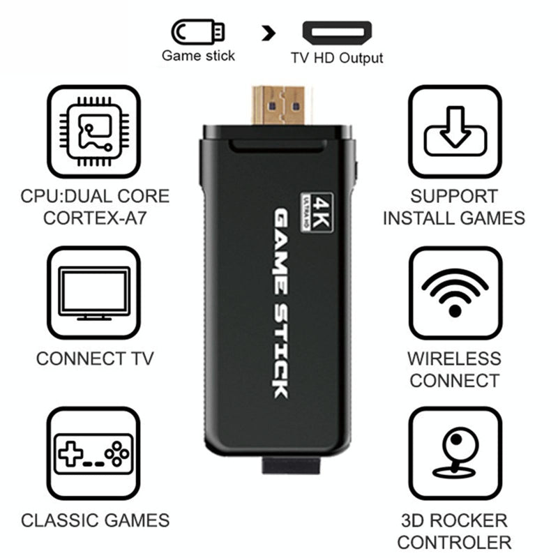 64 Gigabyte 4K Retro Video Game Console Stick With Wireless Controllers And Games
