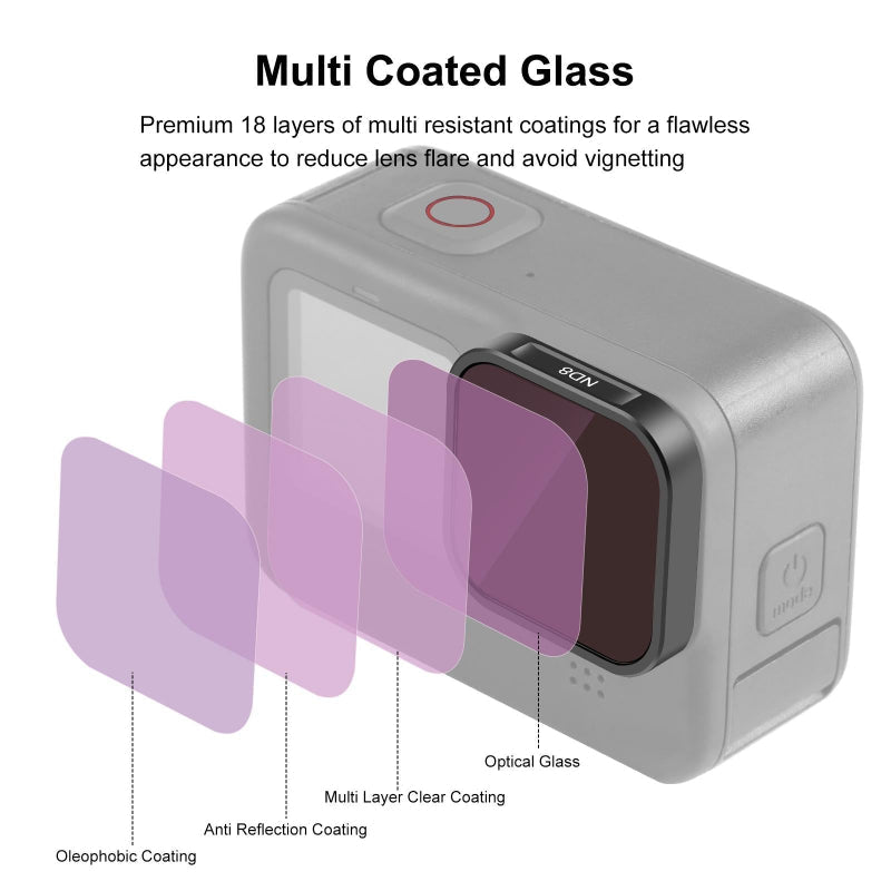 Compatible Lens Filter For Hero12 11 10 9 Gopro Action Cameras