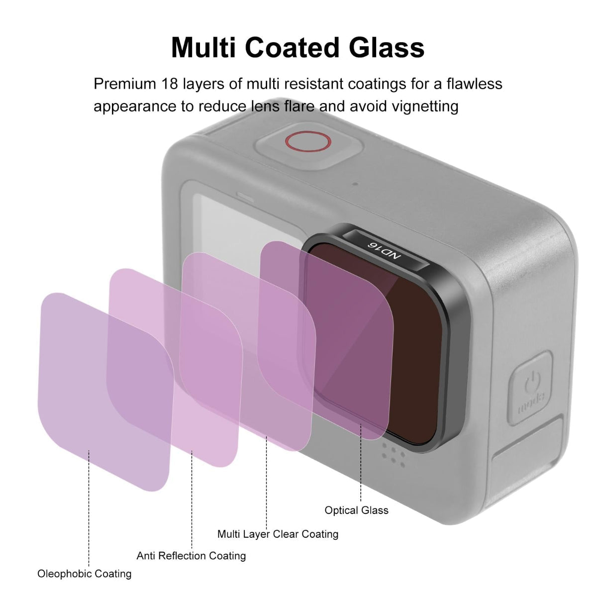 Universal Action Camera Lens Filter For Gopro Hero Models With Optical Glass