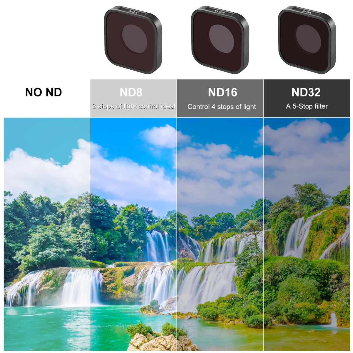 Universal Action Camera Lens Filter For Gopro Hero Models With Optical Glass