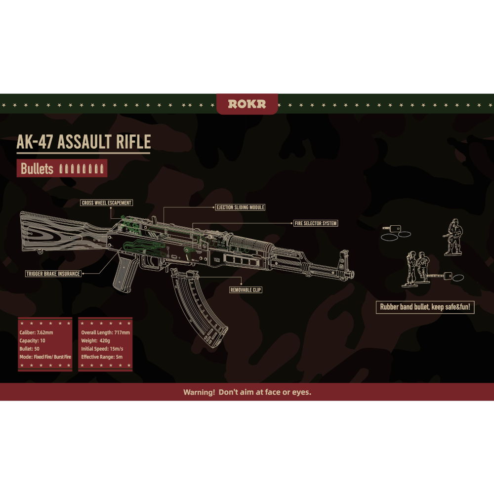 Rokr Automatic Rifle Ak 47 Wooden Assembly Gun Double Firing Modes Diy Toy For Adults Kids