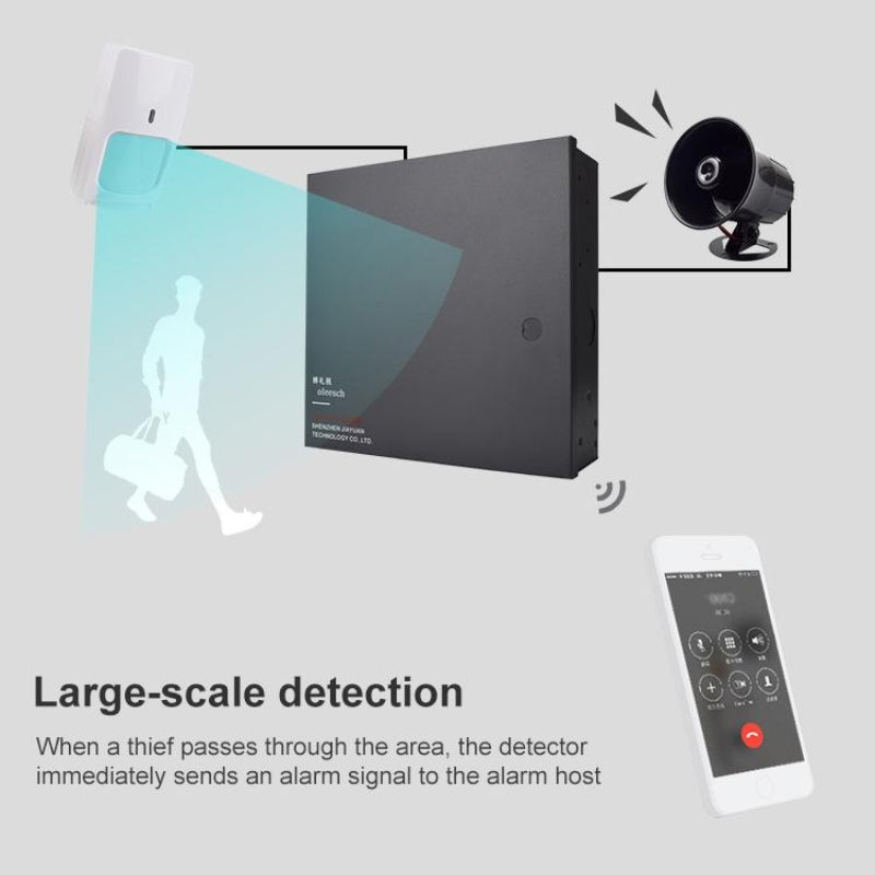 White Dual Technology Motion Sensor Model Dt 7225 For Home Surveillance Applications