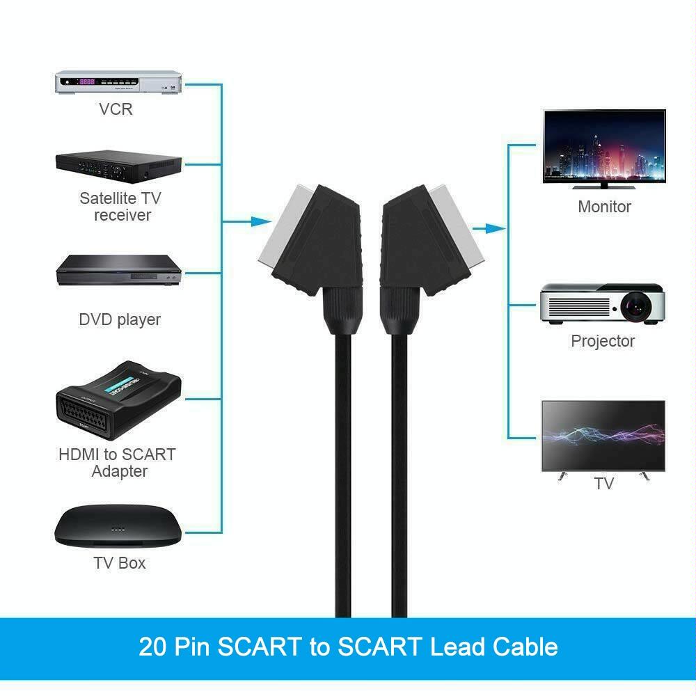 1.5 Metre Scart To Cable For Dvd Hdtv Av Tv 20 Pin Connection