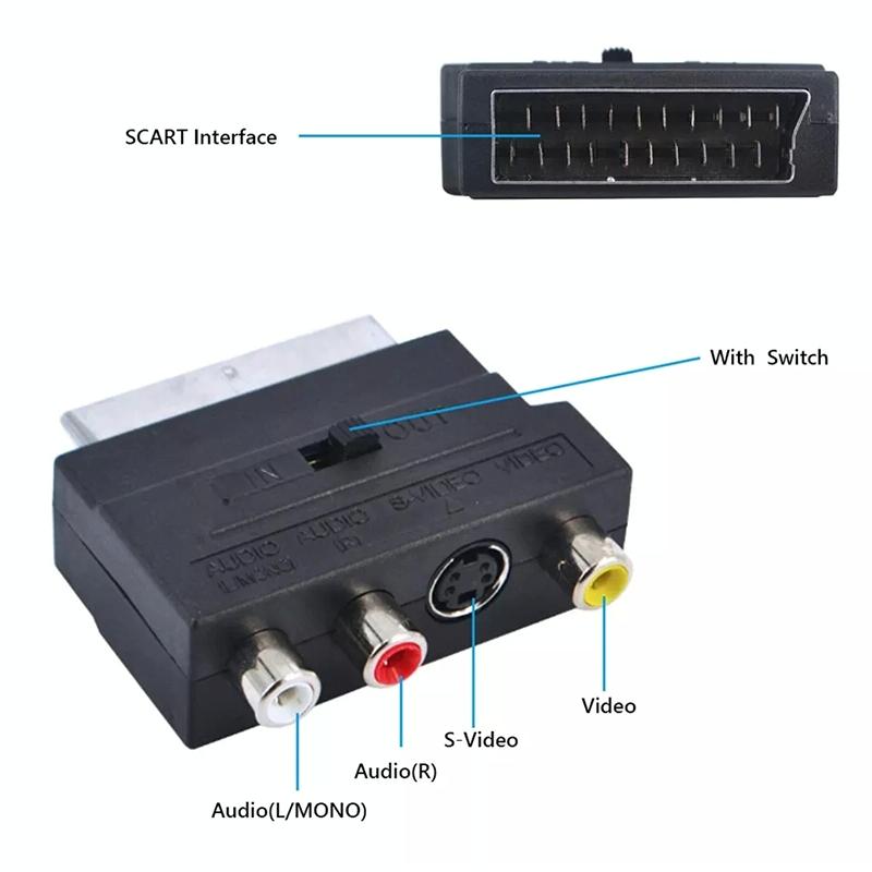 Scart Male To Video And Three Rca Audio Adapter In Black
