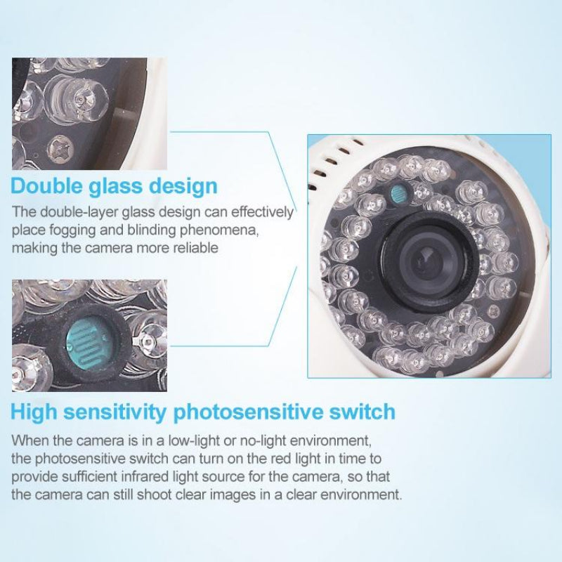 24 Led Infrared Cctv Surveillance Camera With 3.6 Millimetre Lens And 20 Metre Ir Distance