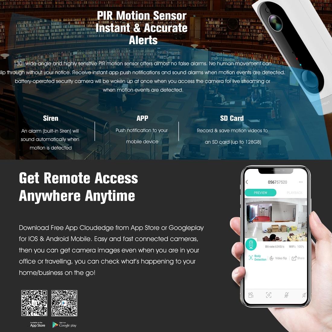 720P Wireless Hd Camera With Night Vision And Motion Detection Functionality