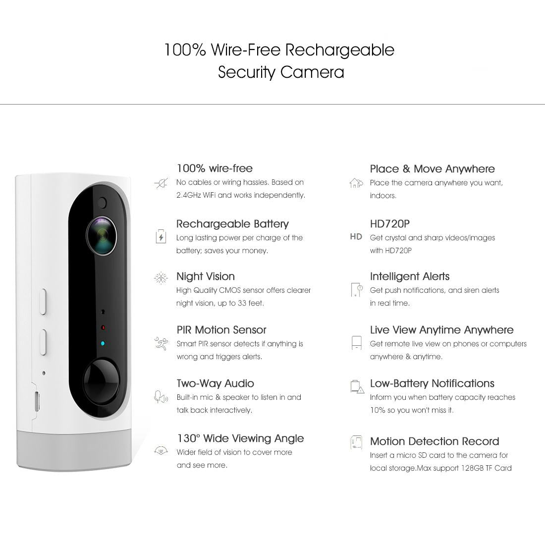 720P Wireless Hd Camera With Night Vision And Motion Detection Functionality