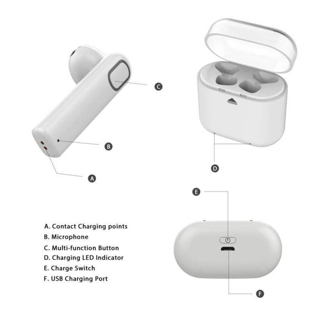 Bluetooth Wireless Earbuds For Smartphones With Fast Transmission Technology