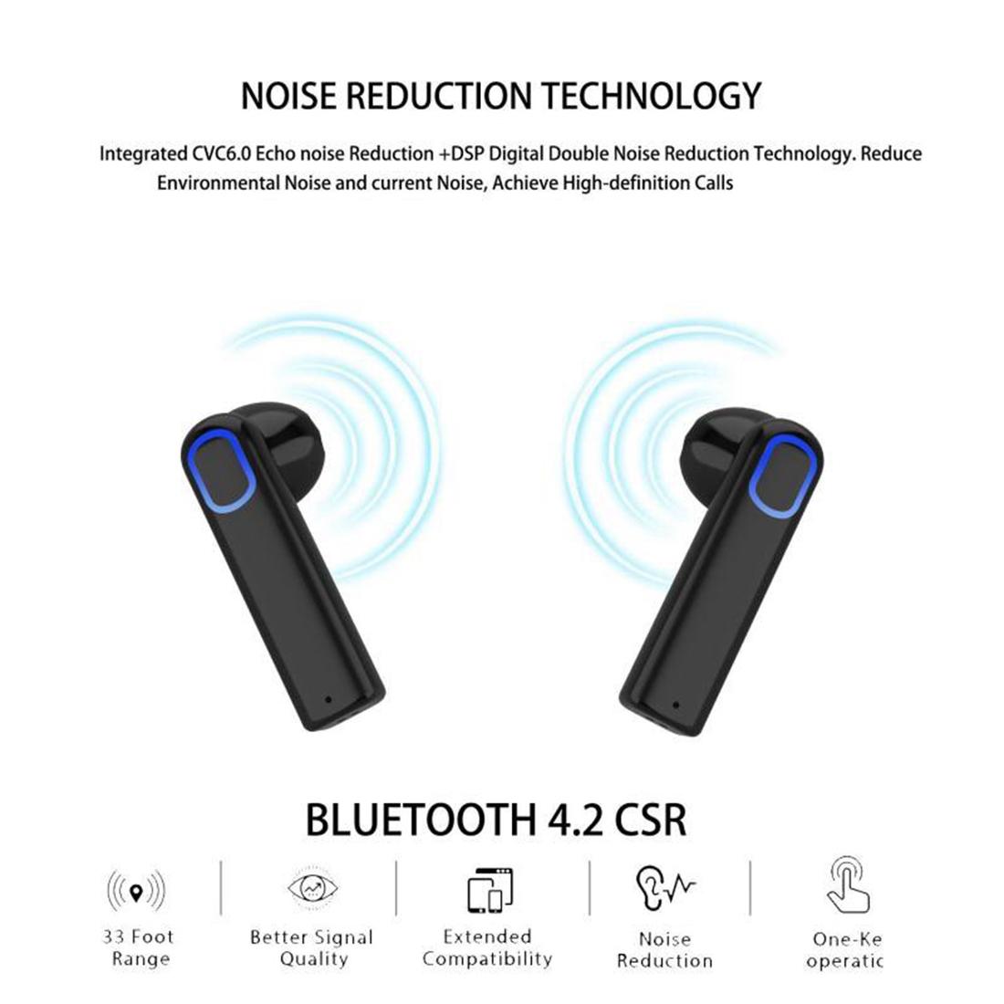 Bluetooth Wireless Earbuds For Smartphones With Fast Transmission Technology