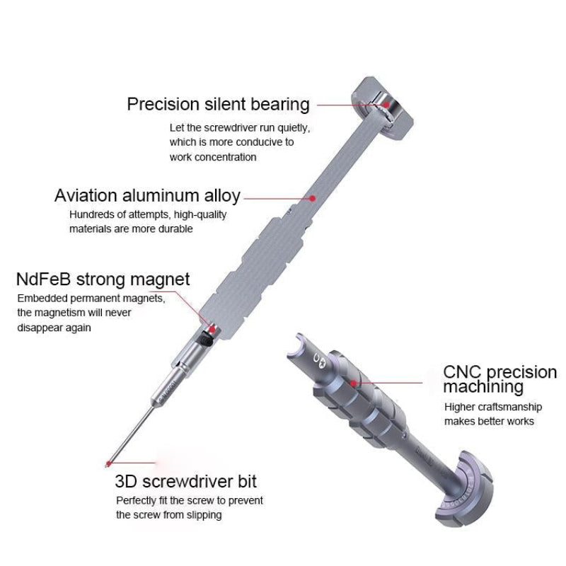 Precision 3D Texture Phillips Screwdriver Qianli Ithor S2 For Electronics Repair