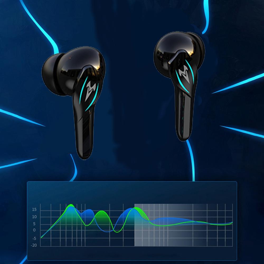 Waterproof Wireless 9D Stereo Headphones With Led Charging Box For Portable Audio