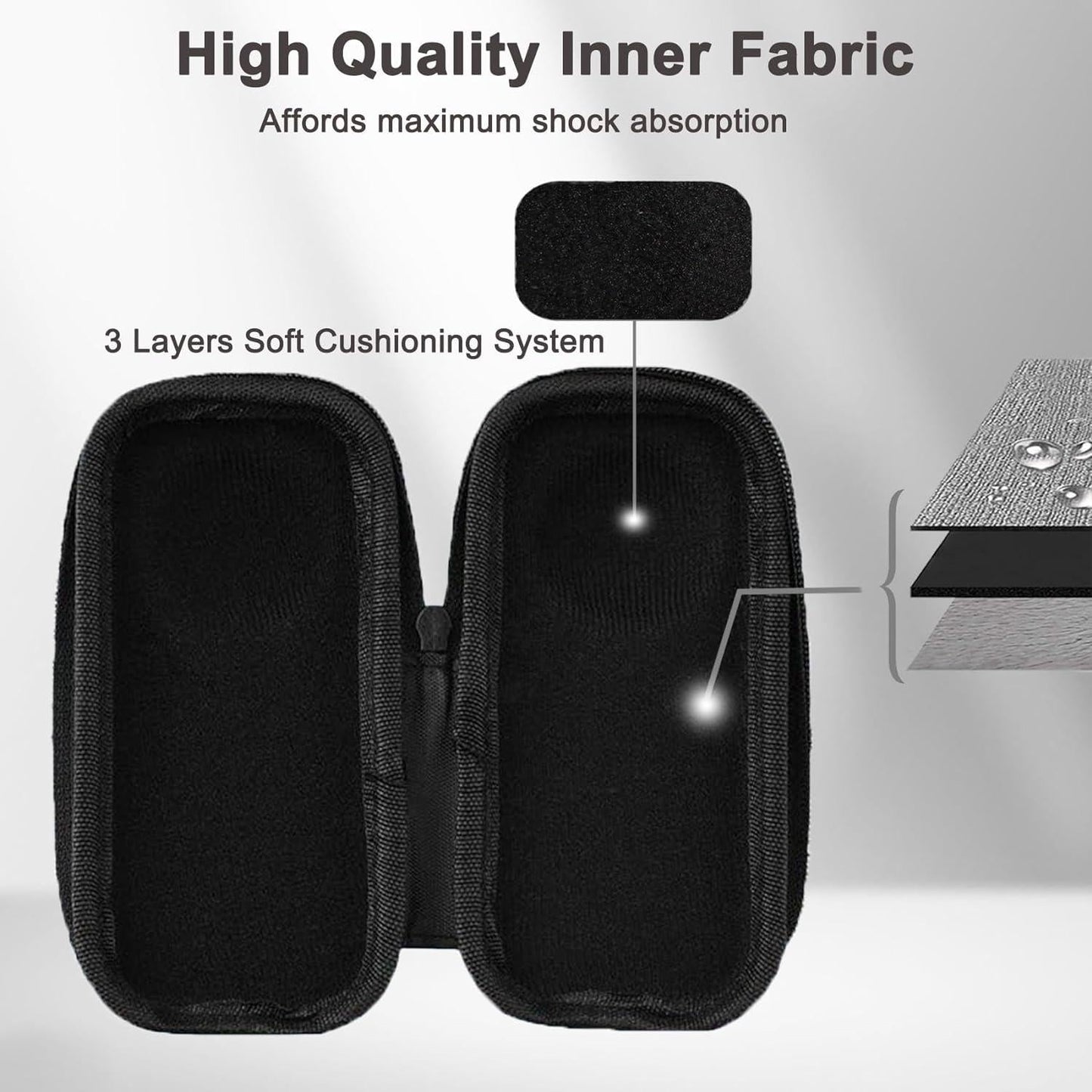 Protective Storage Bag For Insta360 Cameras With Robust Design And Compact Size