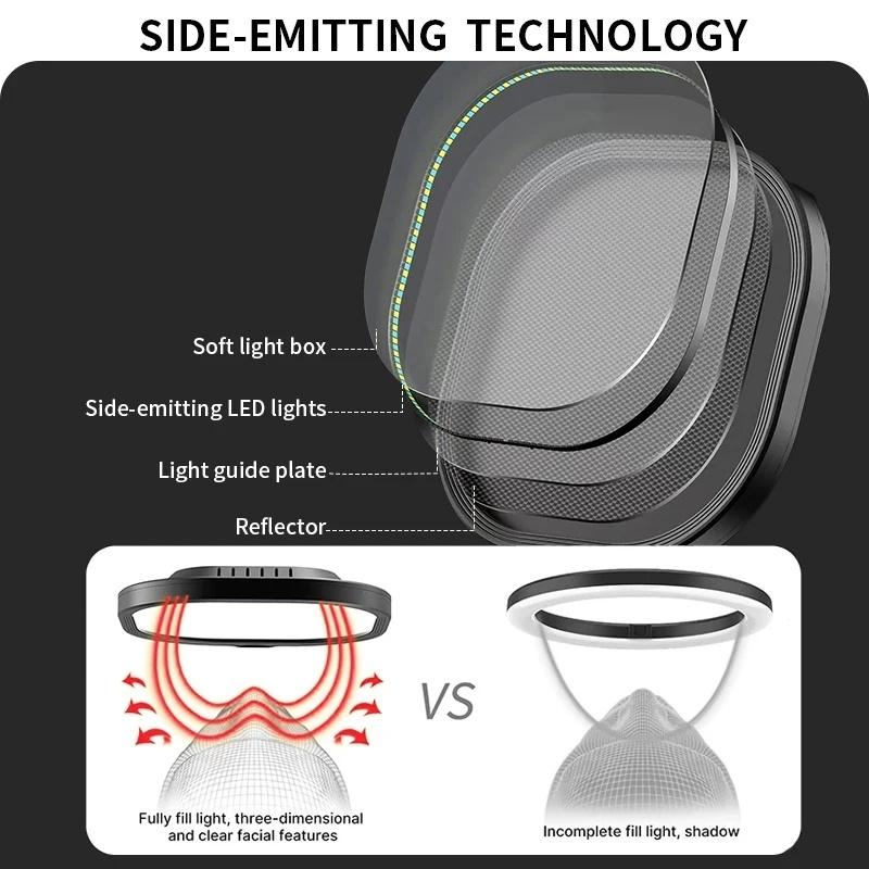 9 Inch Rotatable Led Fill Light For Live Streaming And Photography Applications
