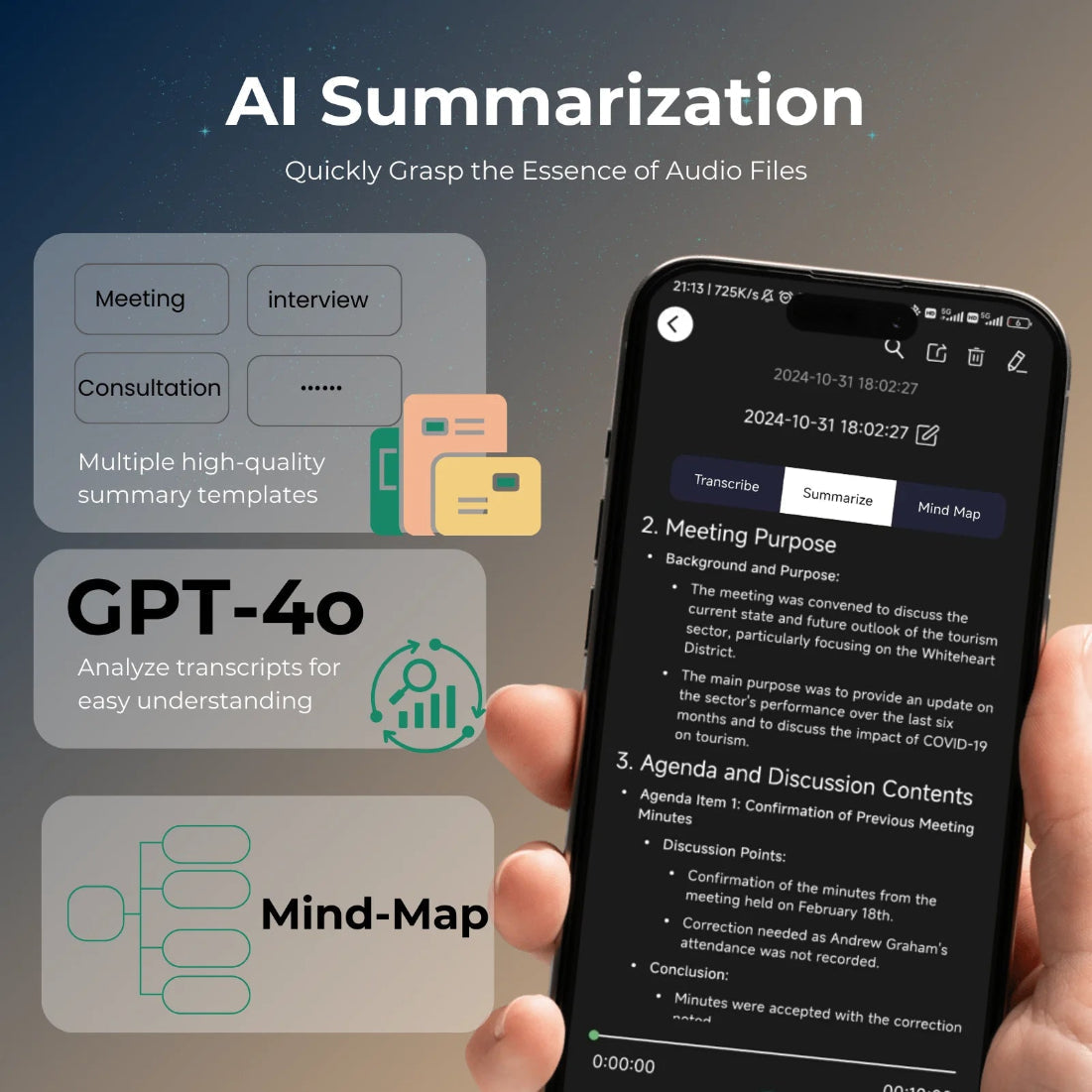 Ai Powered Voice Recorder And Call With Speech To Text & Summarization Supports 100 Languages 64Gb Storage