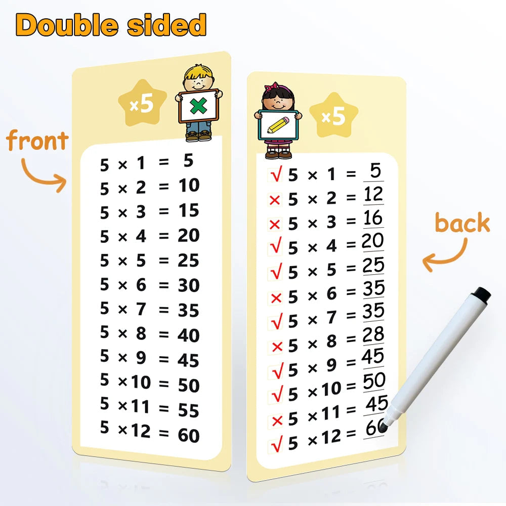 0-12 Times Table Cards Multiplication Charts Self Check Math Learning Tool Montessori Mathematical Training Teaching Aid