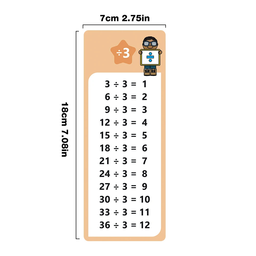 0-12 Times Table Cards Multiplication Charts Self Check Math Learning Tool Montessori Mathematical Training Teaching Aid