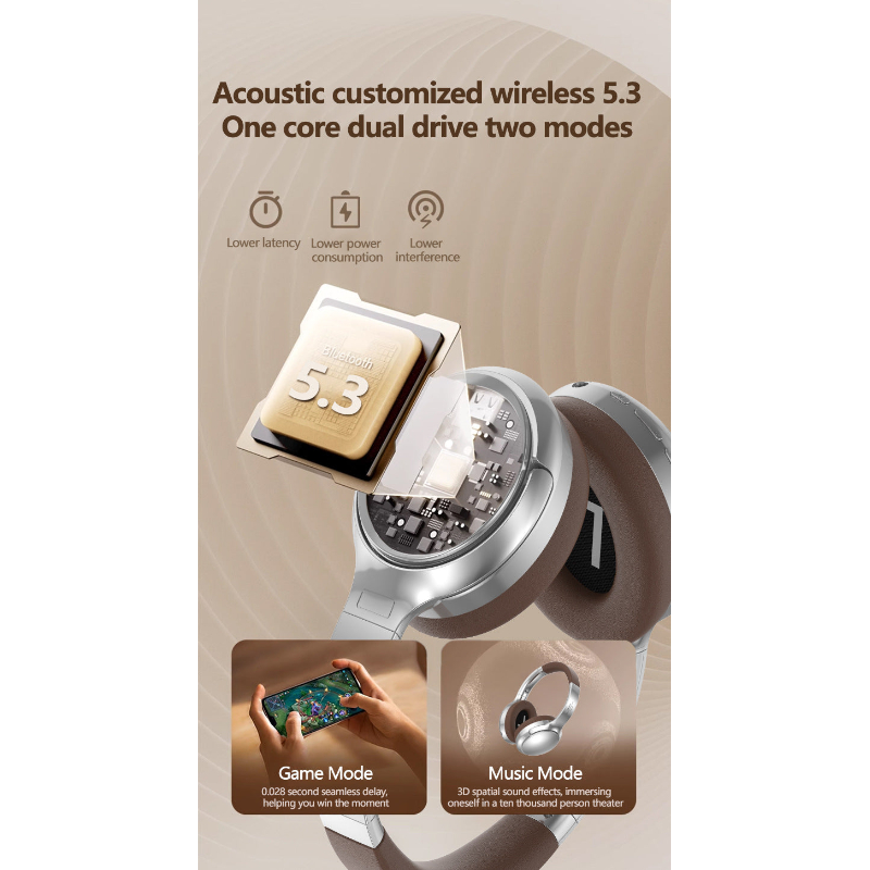 Elosung Silver Vje901 Wireless Bluetooth Over Ear Headphones With Active Noise Cancelling