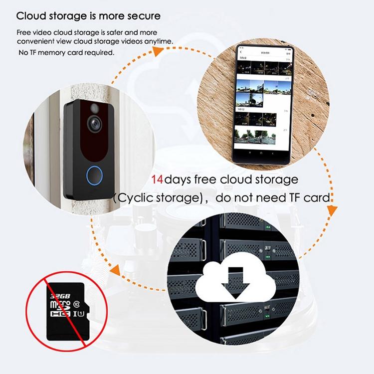 1080P Full High Definition Wireless Security Doorbell With Intercom System