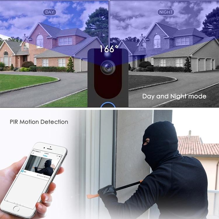 1080P Full High Definition Wireless Security Doorbell With Intercom System