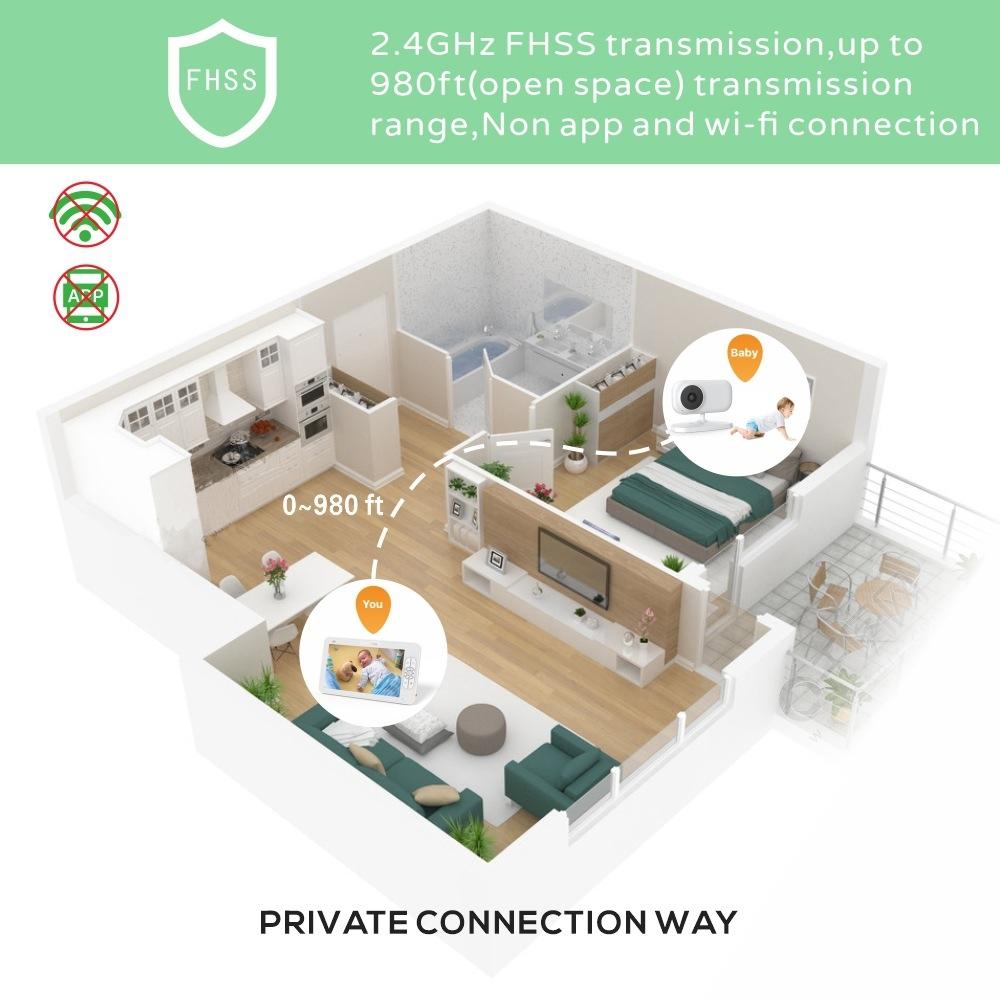 7 Wireless Baby Monitor With Temperature Sensor And Two Way Audio Communication