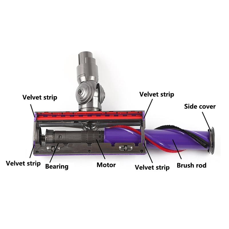 35W Motor-Cross Head For Dyson V6 V7 Vacuum Cleaner Direct Drive Suction Parts