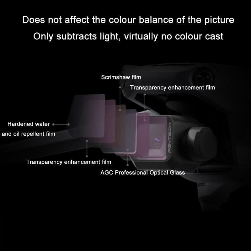 Premium Multi Layer Coated Cpl Filter For Mavic 3 Classic Enhanced Image Quality
