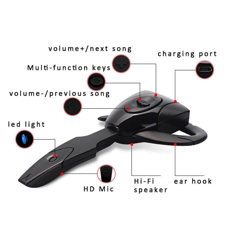 Ps3 Scorpion Unilateral Hanging Ear Bluetooth 5.0 Earphone
The Is Designed For Comfort And High Quality Sound Ensuring C