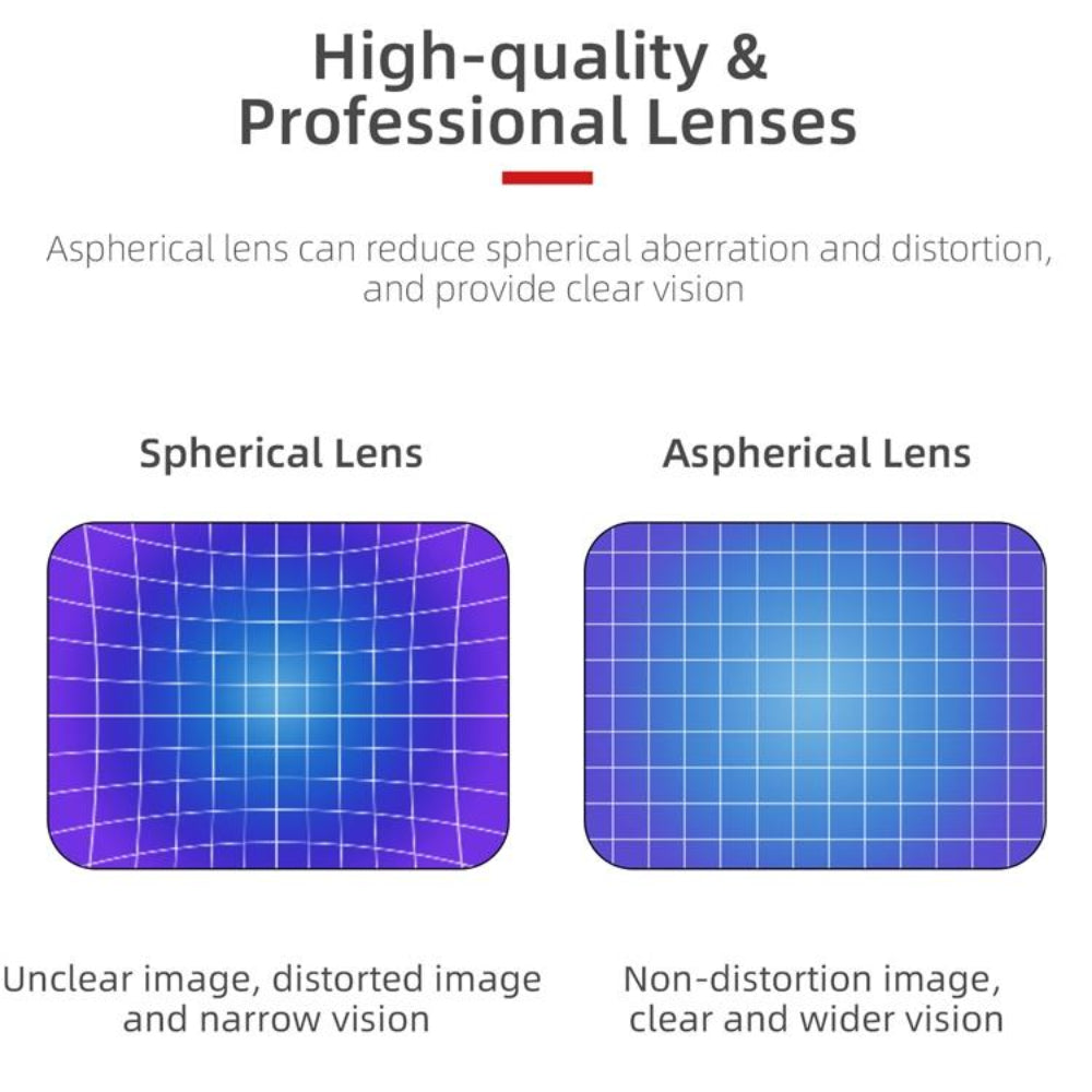 2 Pieces Aspherical Myopia Lens For Dji Fpv Goggles V2 200 Degree