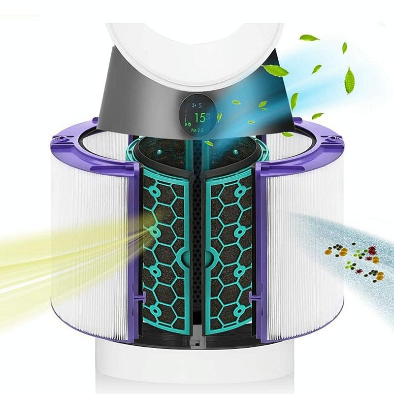 Compatible Air Purifier Filter For Dyson Tp04 Dp04 Hp04 Plastic Material