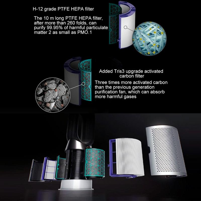Compatible Air Purifier Filter For Dyson Tp04 / Dp04 Hp04