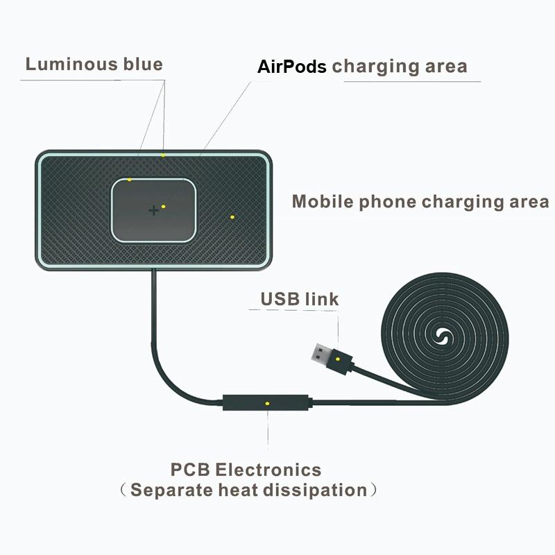 Wireless With Anti Slip Pad For Airpods And Iphone 15 Watt