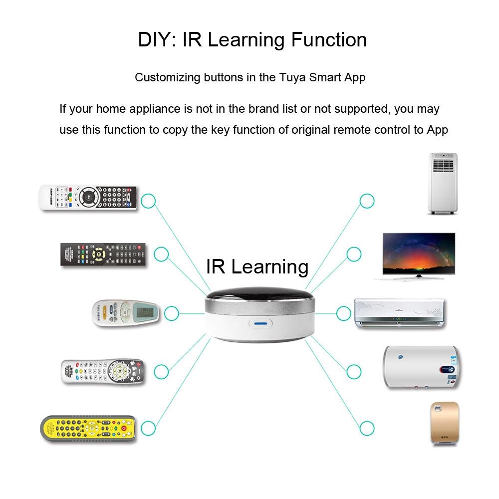 Smart Infrared Voice Remote For Mobile Wifi Control And Appliance Management