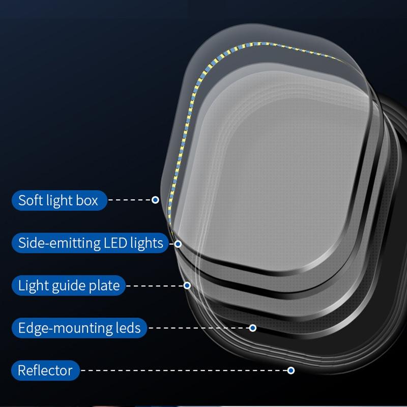 Full Screen Beauty Light For S20 Single Led Ring With Adjustable Features