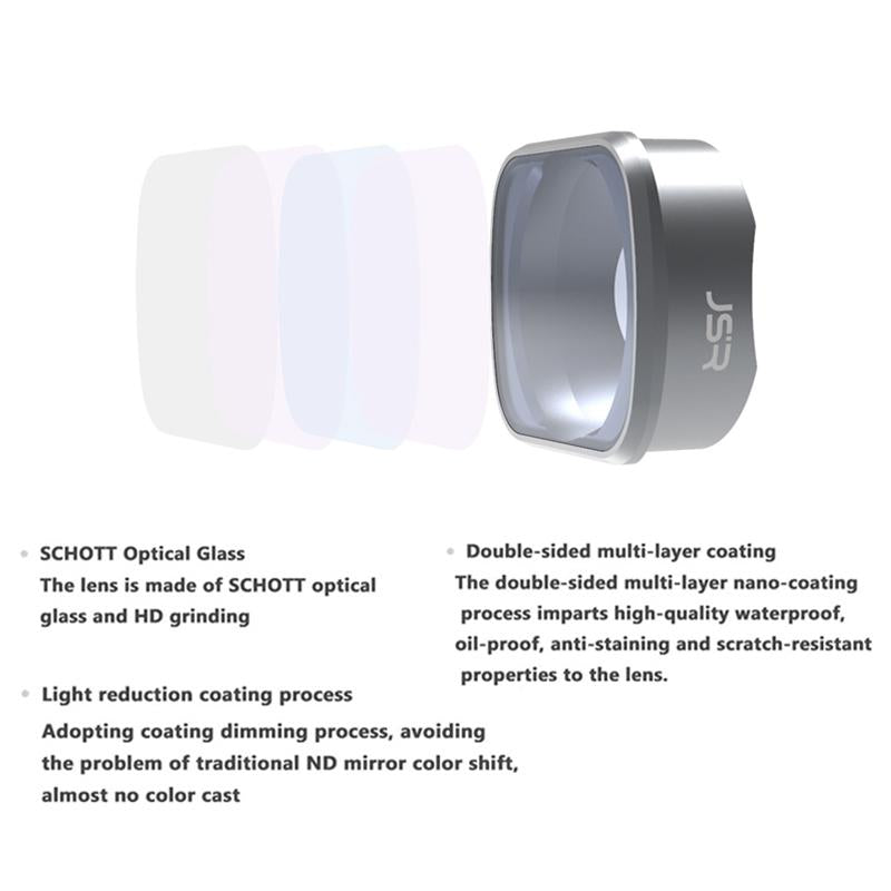 Nd4 Filters For Dji Fpv Combo Drone Camera Lens Accessory