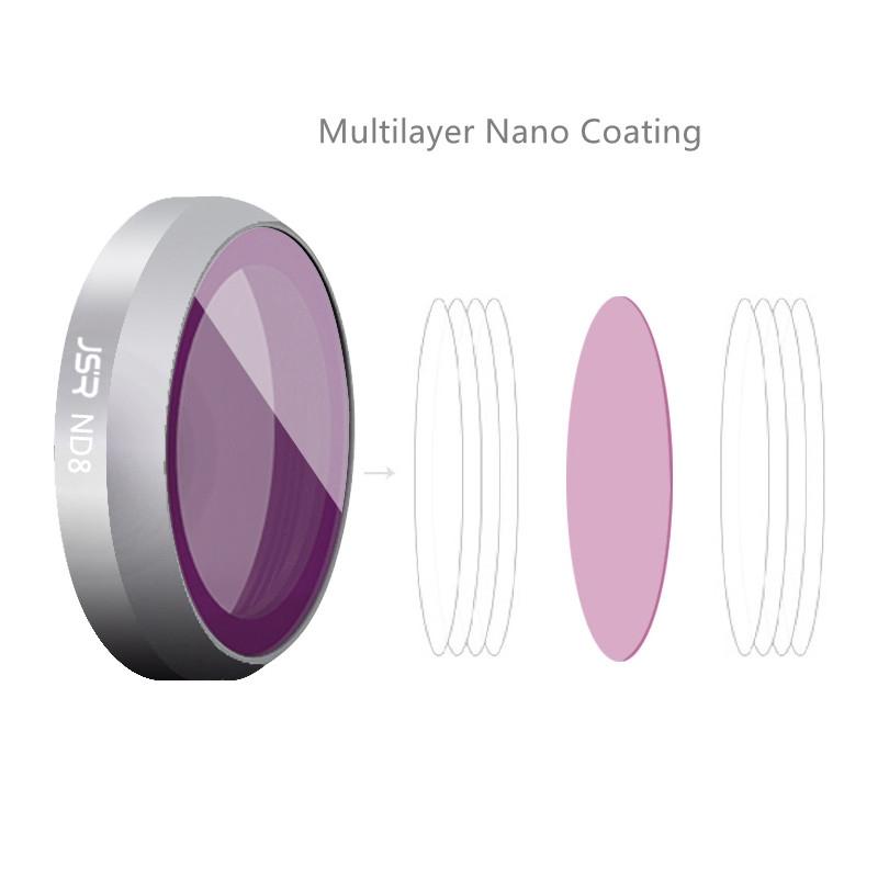 Dji Mavic 2 Zoom Filter Set For Enhanced Photography And Video Capture