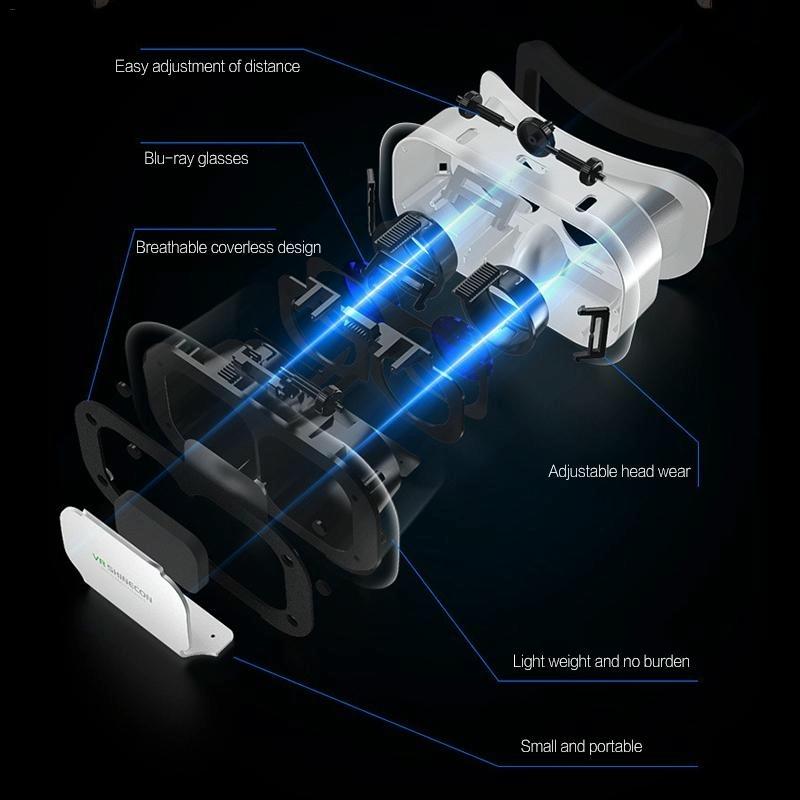 Next Gen Y1 3D Vr Glasses
