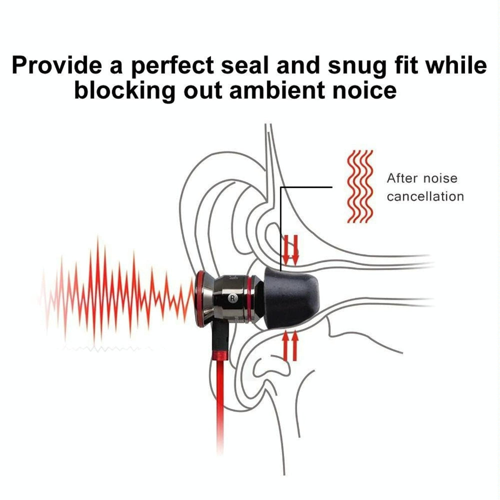 Six Pack Memory Foam Earplugs For True Wireless Headsets Large Size