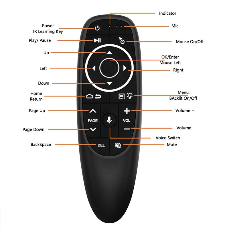 Smart Voice Remote Control G10spro With Learning Function And Backlight