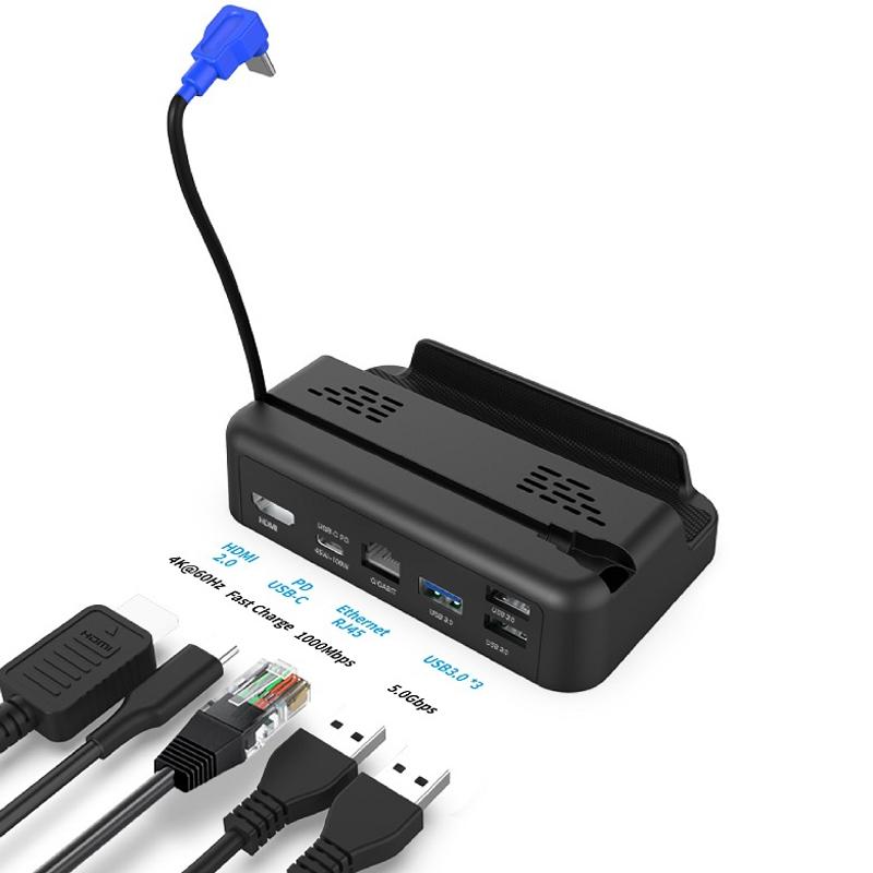 Network Ready Game Console Base For Data Transmission And Connectivity