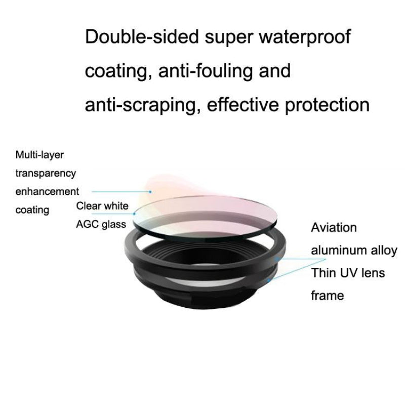 Zoom Motion Camera Filter Mavic 2 Tr Nd8